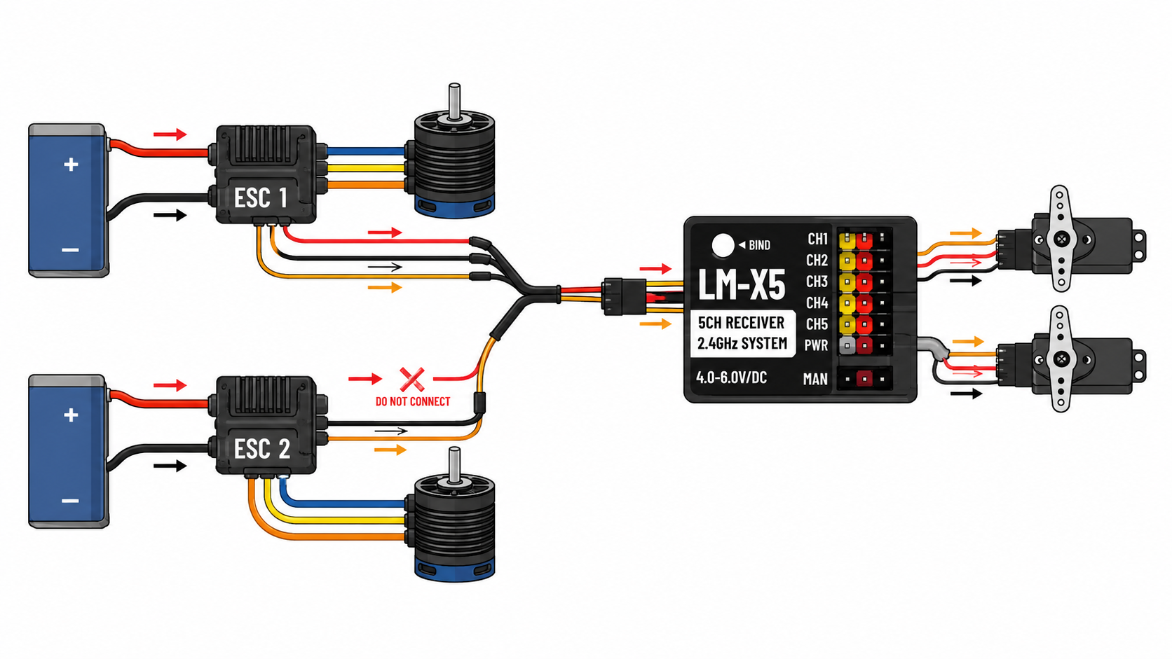 Wiring diagram for a multi-motor electric setup