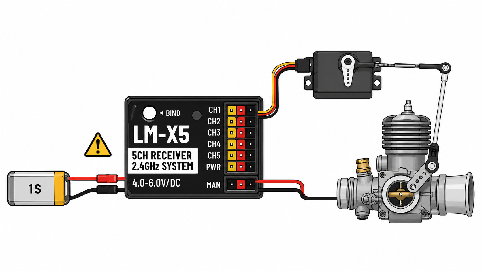 Wiring diagram for a direct 1S battery setup with no BEC